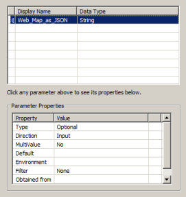 Web_Map_as_JSON parameter properties