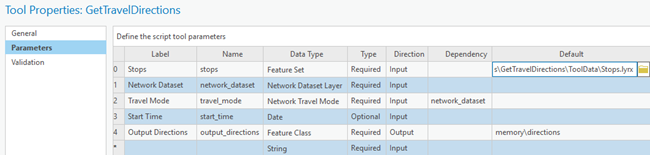 GetTravelDirections tool parameters